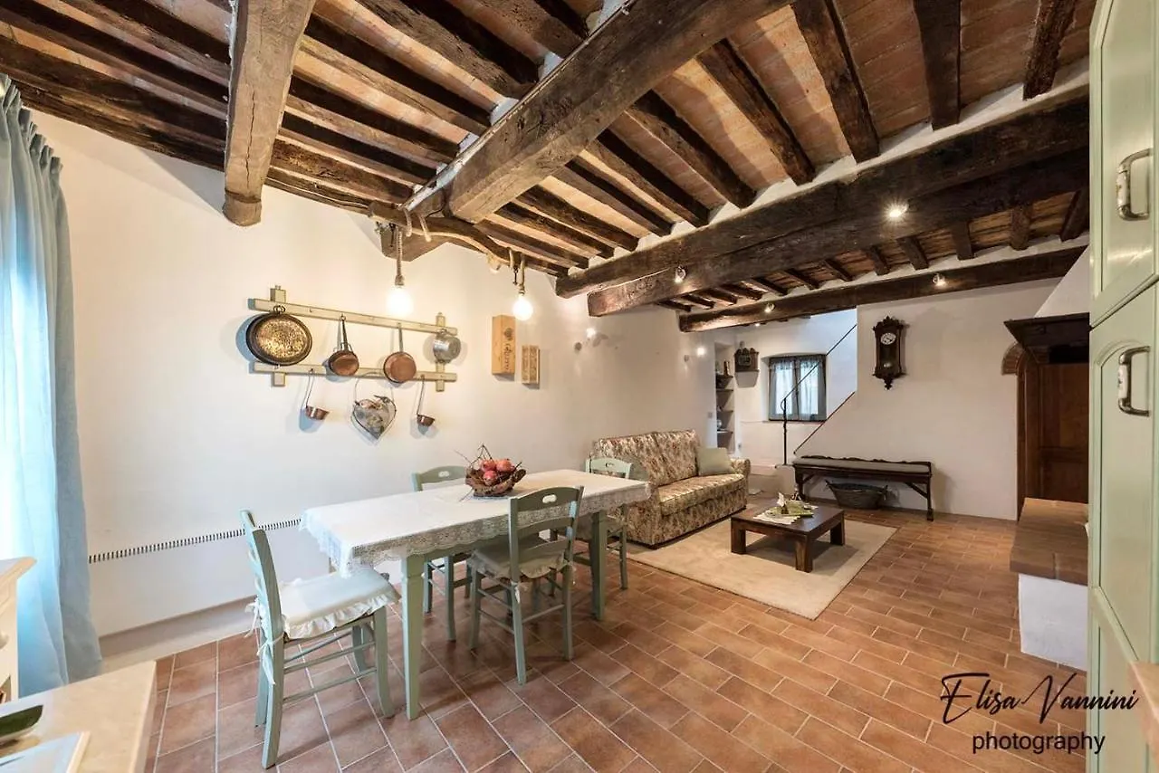 Villa A Casa di Titta Terricciola 0*,