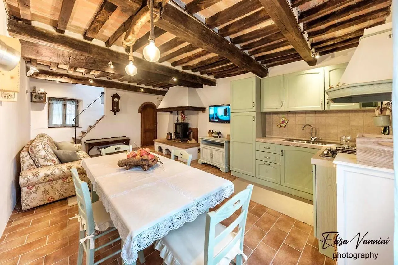 Villa A Casa di Titta Terricciola Casa vacanze