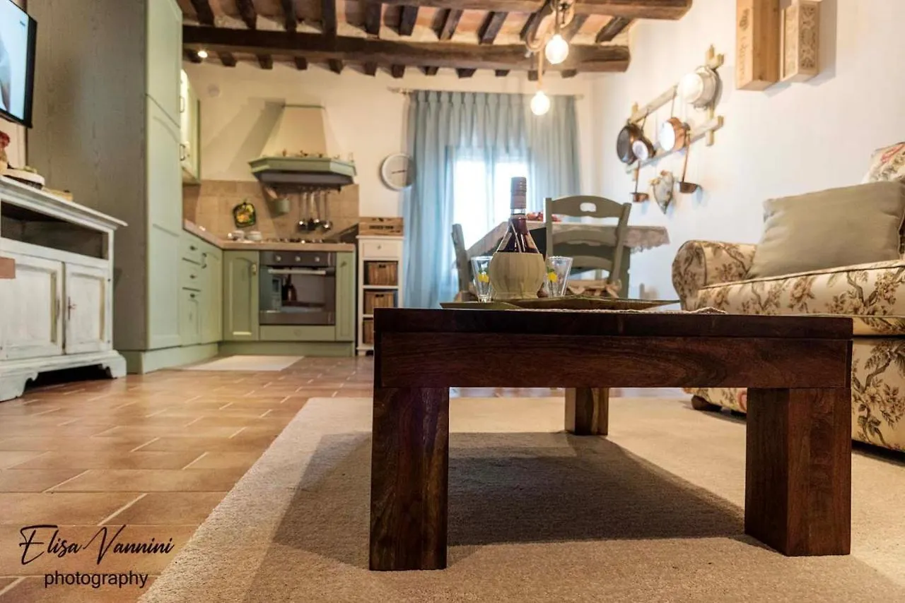Villa A Casa di Titta Terricciola Casa vacanze