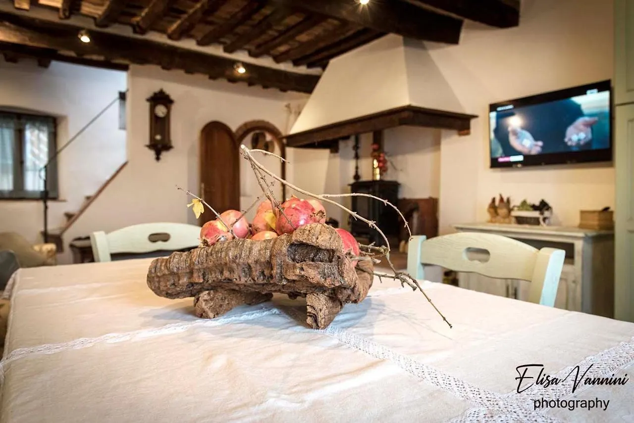 Villa A Casa di Titta Terricciola Italia