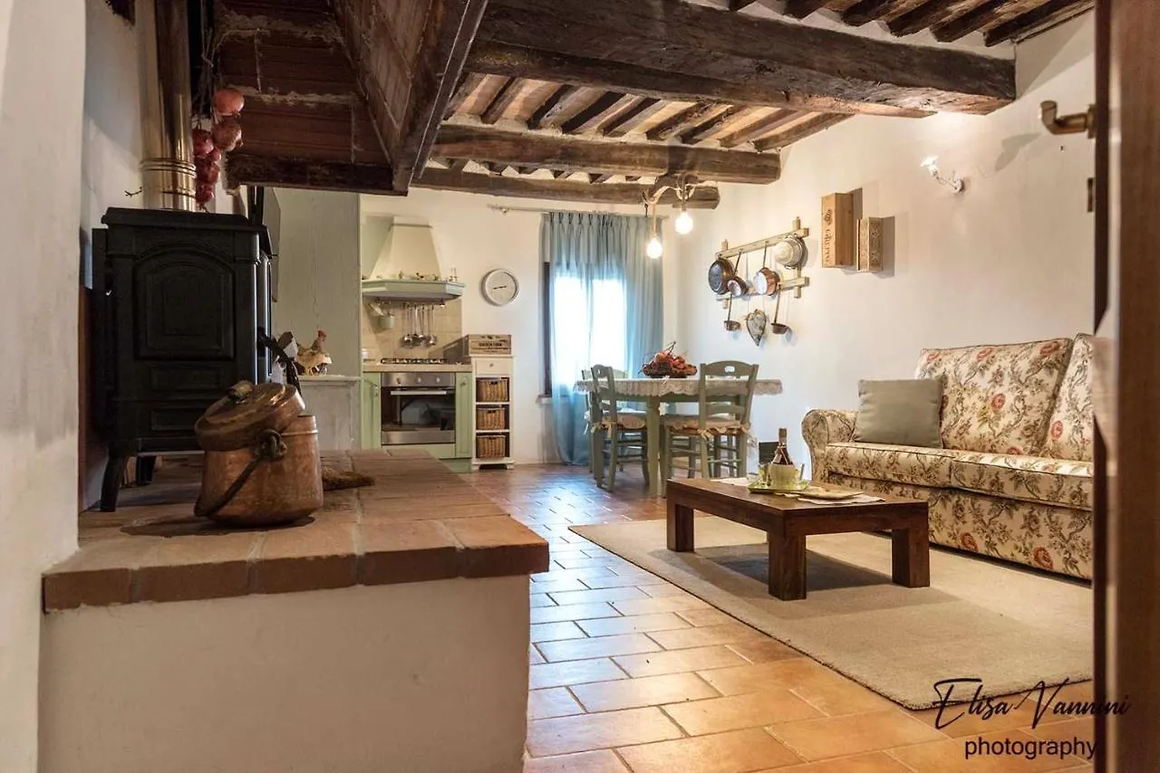 A Casa Di Titta Villa Terricciola